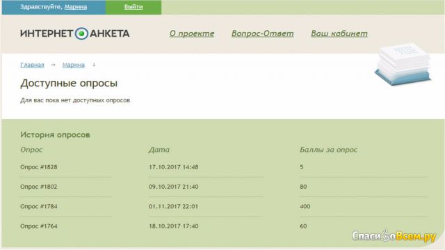 Сайт internetanketa.ru
