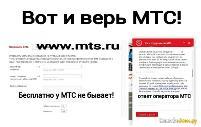 Услуга "Отправить СМС" МТС