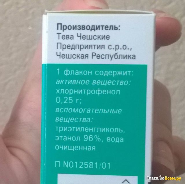 Раствор для наружного применения "Нитрофунгин"