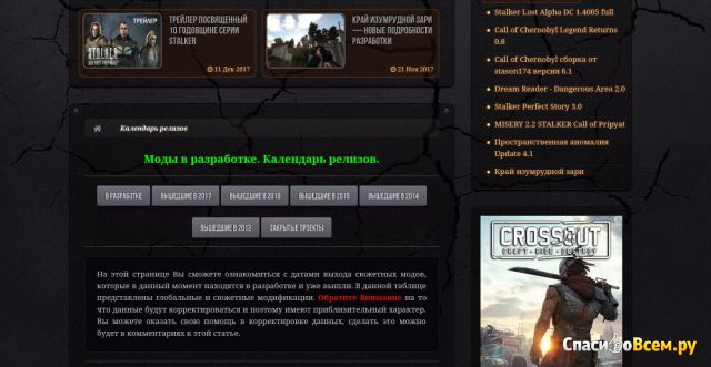 Сайт игровых модов Stalkermod.ru