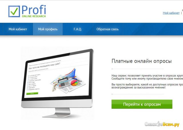 Сайт profiresearch.net