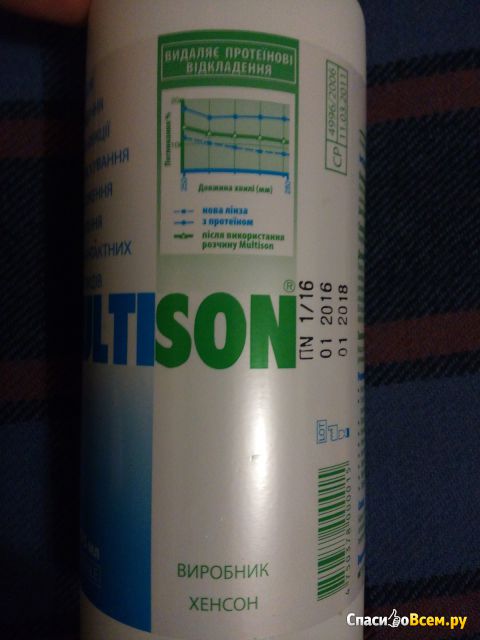 Раствор для линз Henson Multison