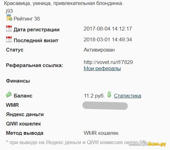 Сайт vovet.ru