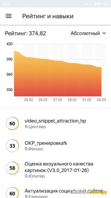 Приложение Яндекс.Толока для Android