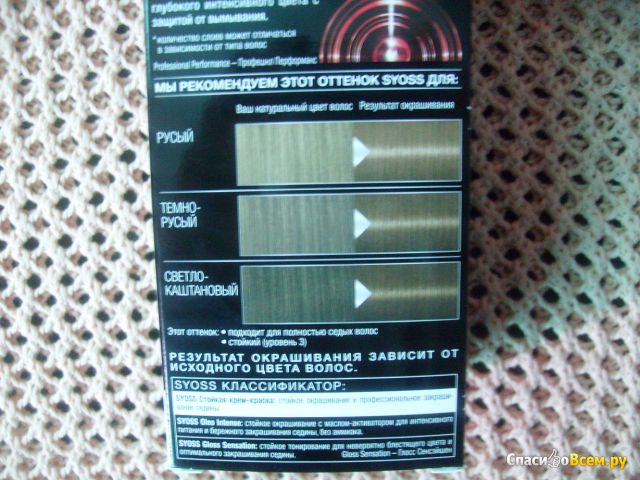 Стойкая крем-краска для волос Syoss Professional Performance 6-8 тёмно-русый