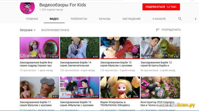 Канал на YouTube "Видеообзоры For Kids"