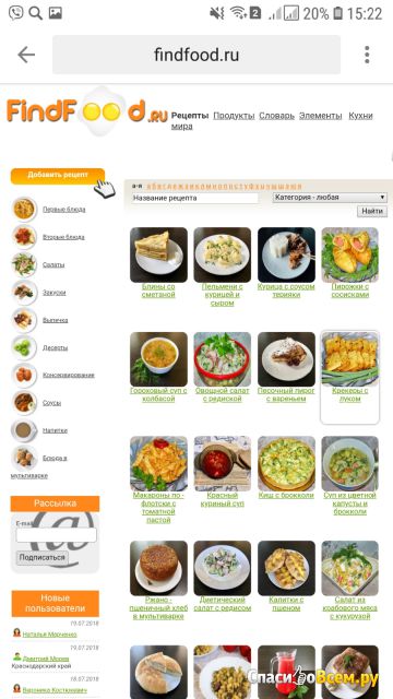 Кулинарный сайт Findfood.ru