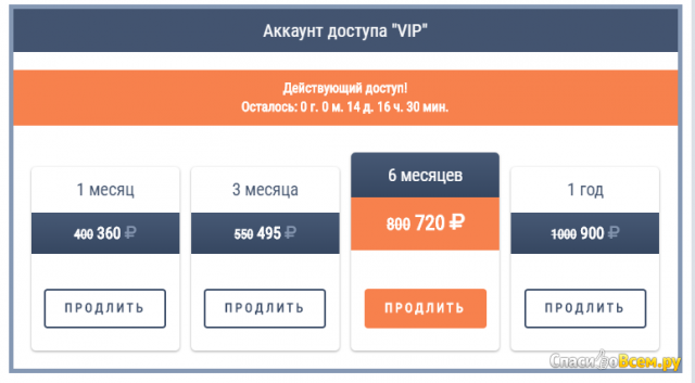 Интернет-магазин цифровых товаров codeseller.ru