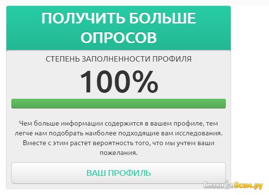 Сайт-опросник surveys.su