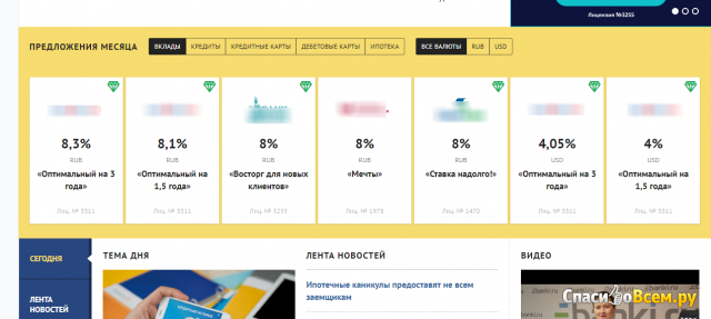 Сайт Банки.ру