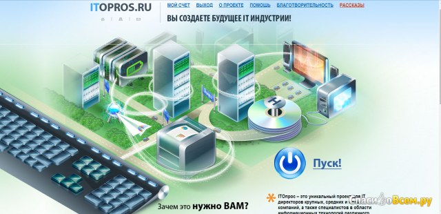 Сайт itopros.ru