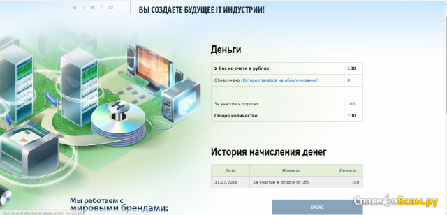 Сайт itopros.ru