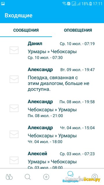 Онлайн сервис попутчиков blablacar.ru