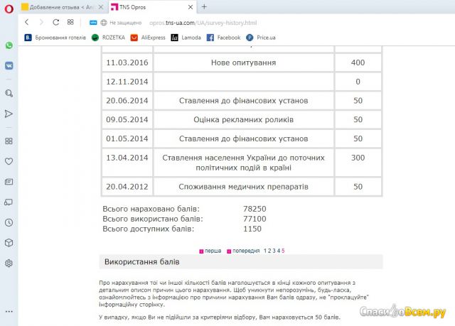 Сайт опросов opros.tns-ua.com