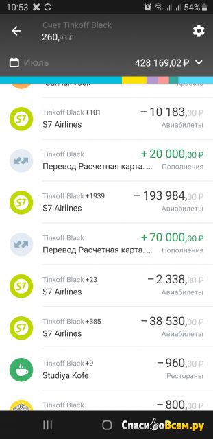Авиакомпания "S7 Airlines" (Сибирь)