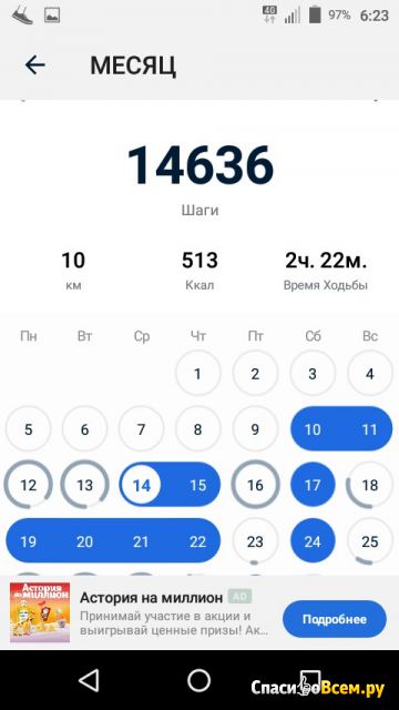 Приложение Шагомер - Счётчик калорий для Android