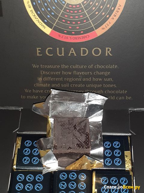 Горький шоколад "O'zera" Ecuador 75%