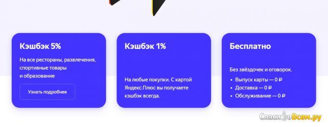 Банковская карта Яндекс.Плюс Альфа-Банк