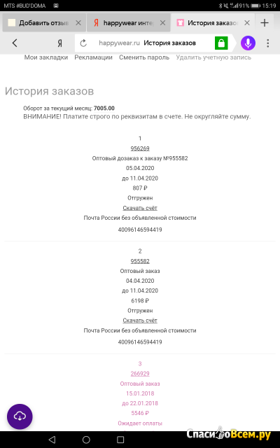 Оптовый интернет-магазин одежды Happywear.ru