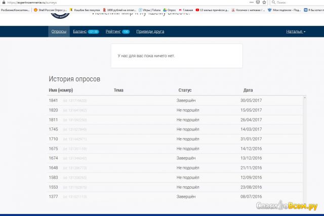 Сайт платных опросов Expertnoemnenie.ru