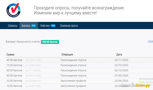 Сайт платных опросов Expertnoemnenie.ru