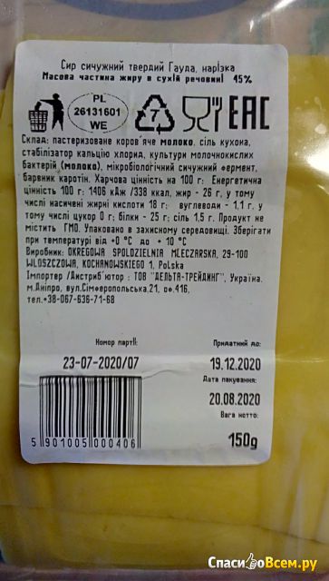 Сыр Wloszczowa Gouda