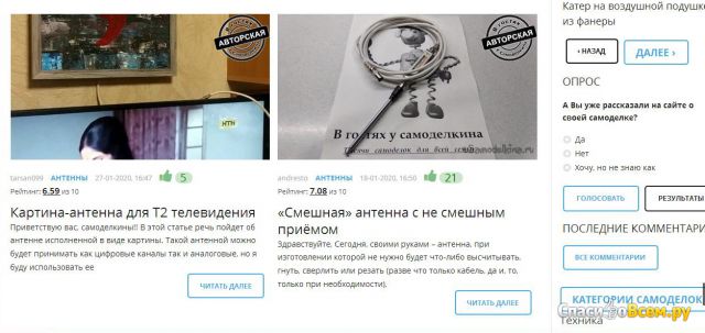 Сайт usamodelkina.ru