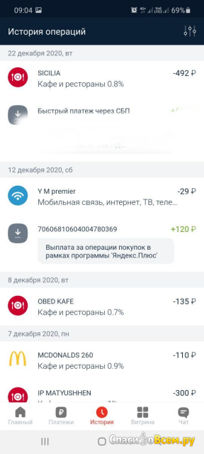 Банковская карта Яндекс.Плюс Альфа-Банк