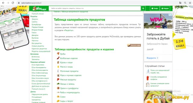 Сайт для похудения calorizator.ru