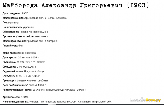 Сайт репрессированных https://ru.openlist.wiki/Открытый_список