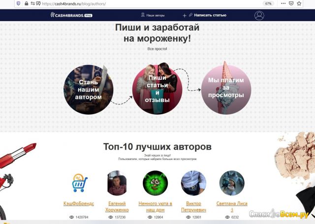 Сайт cash4brands.ru