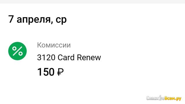 Кредитные карты Сбербанка России
