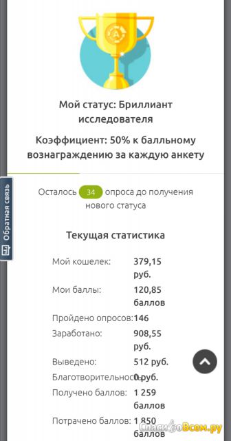 Институт Общественного мнения "Анкетолог" iom.anketolog.ru
