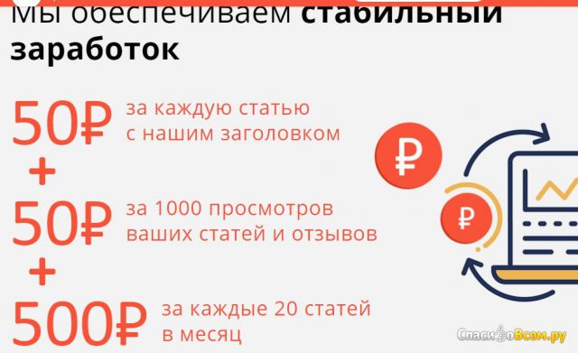 Сайт KakProsto.ru