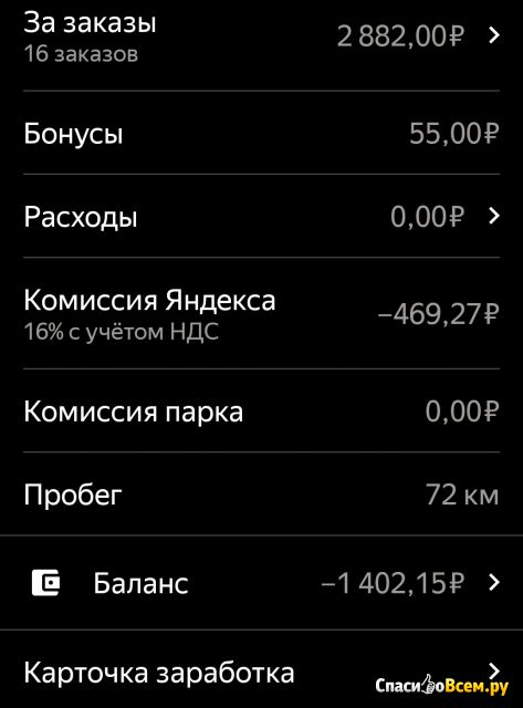 Приложение Яндекс таксометр для Андроид