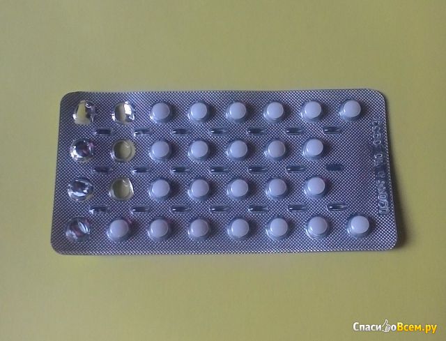 Таблетки Аторвастатин