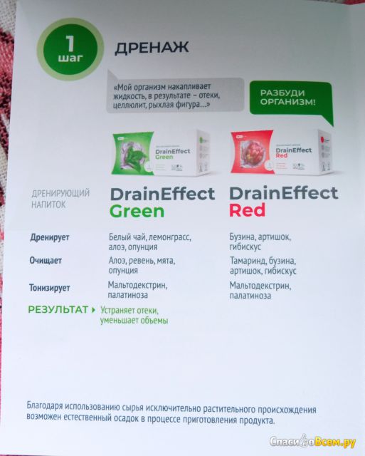 Дренирующий напиток NL International "Energy slim DrainEffect" Red