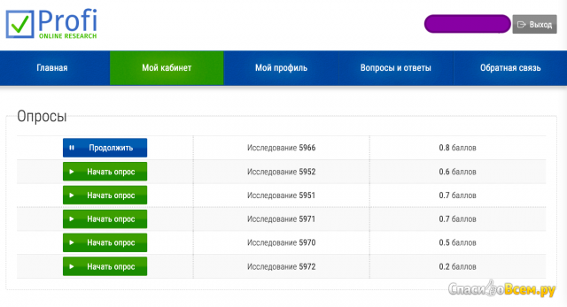 Сайт profiresearch.net