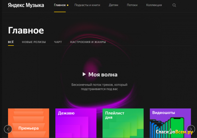 Сервис Яндекс.Музыка music.yandex.ru