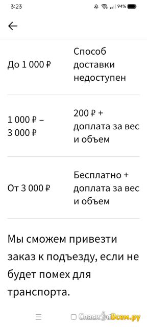 Интернет-магазин sima-land.ru