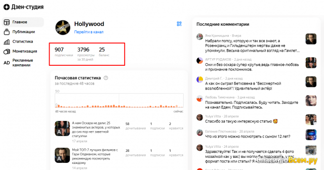 Сервис рекомендаций Яндекс.Дзен