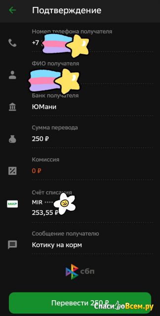 Платежная система СБП от Банка России