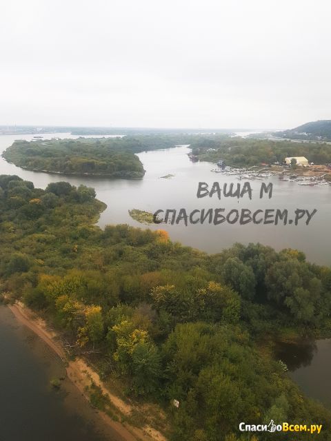 Нижегородская канатная дорога (Нижний Новгород)
