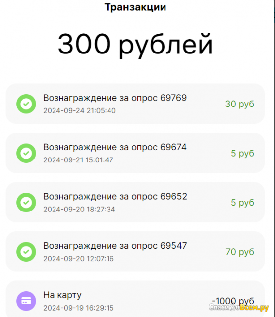 Сайт moiopros.ru