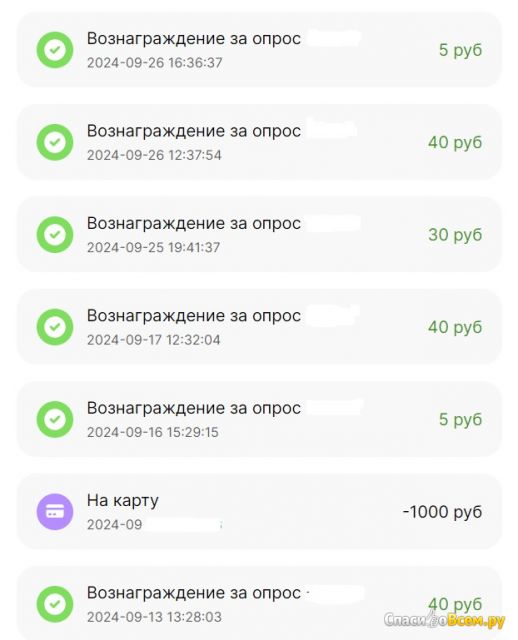 Сайт moiopros.ru