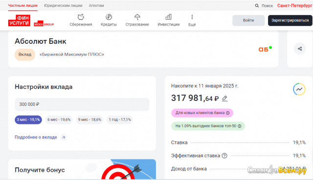 Вклад "Биржевой Максимум Плюс" Абсолют Банк