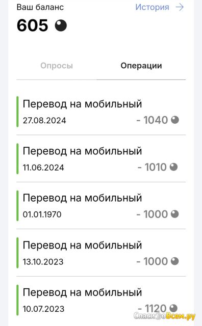 Сайт InternetOpros.ru