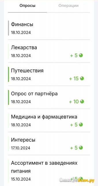 Сайт InternetOpros.ru