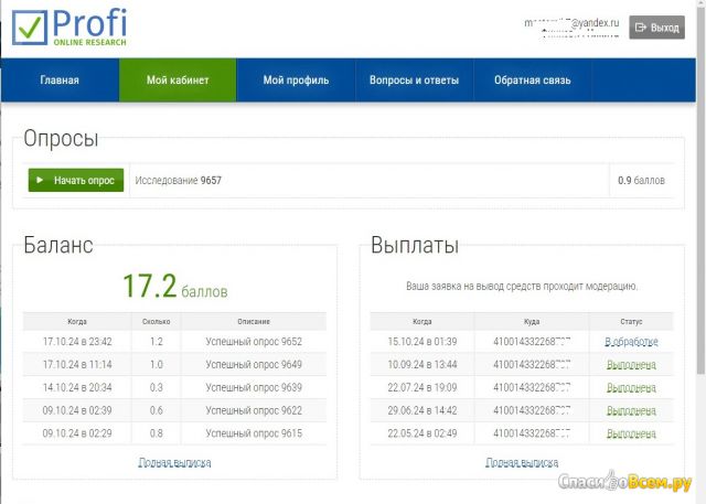 Сайт profiresearch.net