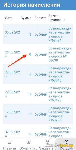 Приложение Анкетка для Android